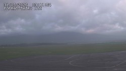 Panorama Výsokých Tater