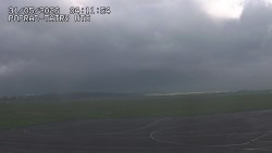 Panorama Výsokých Tater
