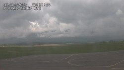 Panorama Výsokých Tater
