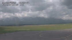 Panorama Výsokých Tater