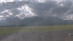 Panorama Výsokých Tater