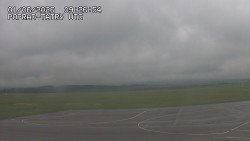 Panorama Výsokých Tater