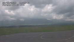 Panorama Výsokých Tater