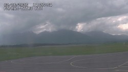 Panorama Výsokých Tater
