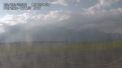 Panorama Výsokých Tater