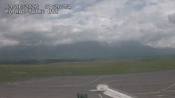 Panorama Výsokých Tater