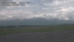 Panorama Výsokých Tater