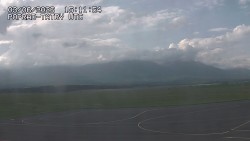 Panorama Výsokých Tater