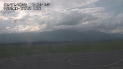 Panorama Výsokých Tater