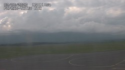 Panorama Výsokých Tater