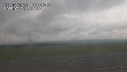 Panorama Výsokých Tater