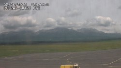 Panorama Výsokých Tater