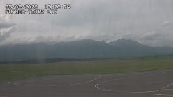 Panorama Výsokých Tater