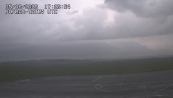 Panorama Výsokých Tater