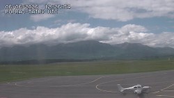 Panorama Výsokých Tater