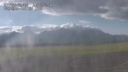 Panorama Výsokých Tater