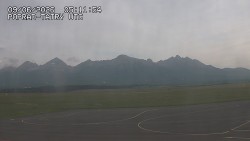Panorama Výsokých Tater