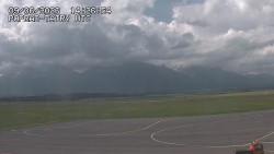 Panorama Výsokých Tater