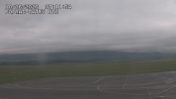 Panorama Výsokých Tater