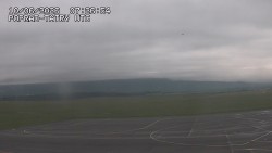 Panorama Výsokých Tater