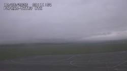 Panorama Výsokých Tater