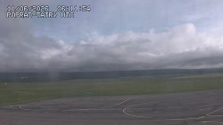 Panorama Výsokých Tater