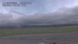 Panorama Výsokých Tater