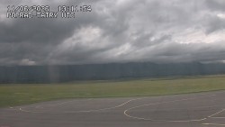 Panorama Výsokých Tater