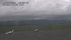 Panorama Výsokých Tater