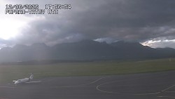 Panorama Výsokých Tater