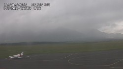 Panorama Výsokých Tater