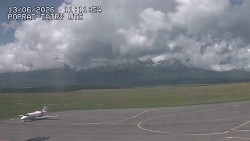 Panorama Výsokých Tater