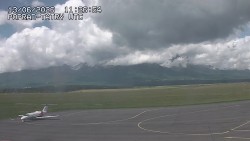 Panorama Výsokých Tater