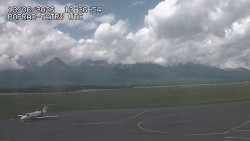 Panorama Výsokých Tater