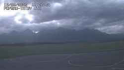 Panorama Výsokých Tater