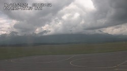 Panorama Výsokých Tater