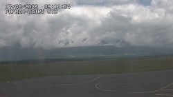 Panorama Výsokých Tater