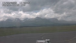 Panorama der Hohen Tatra