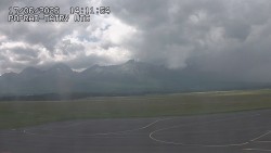 Panorama Výsokých Tater
