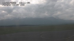 Panorama Výsokých Tater