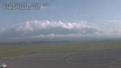Panorama Výsokých Tater