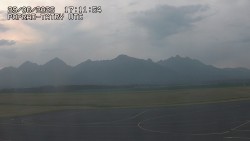 Panorama Výsokých Tater