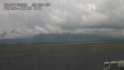 Panorama Výsokých Tater