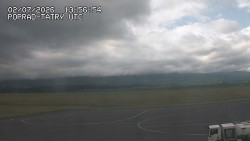 Panorama Výsokých Tater