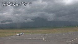 Panorama Výsokých Tater