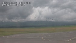Panorama Výsokých Tater