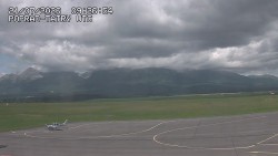Panorama Wysokich Tatr