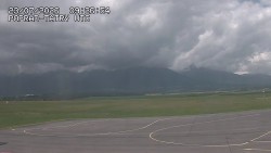 Panorama Výsokých Tater
