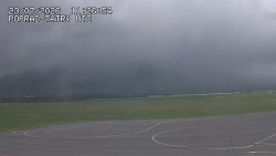 Panorama Výsokých Tater