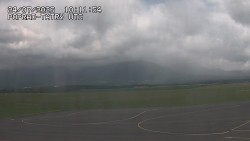 Panorama Výsokých Tater